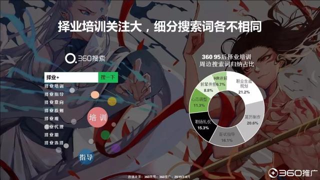 019年中国95后人群分析报告！"